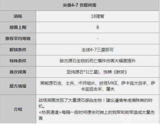 明日方舟突袭4-7怎样通关？