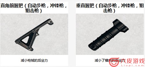 刺激战场：武器配件大全 武器配件介绍