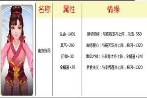 武林外传侠影南宫残花情缘攻略
