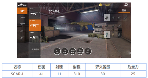 荒野行动SCAR-L配件组合攻略