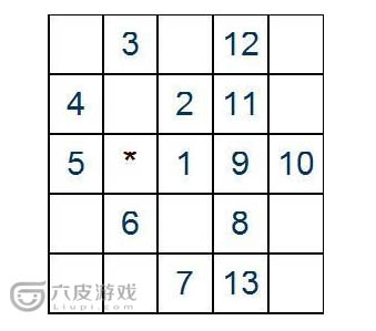 机械迷城五子棋攻略