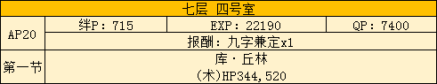 FGO2019空境复刻主线本攻略