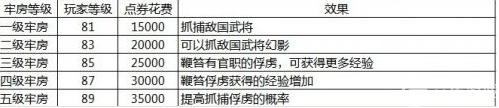 攻城掠地牢房怎么建造？