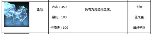 武林外传狐仙怎么获取