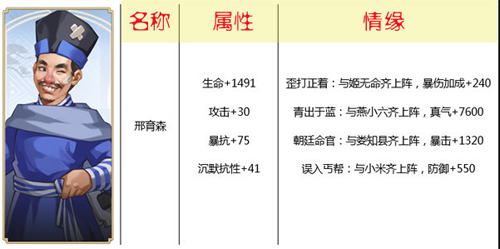 武林外传侠影邢育森获取攻略