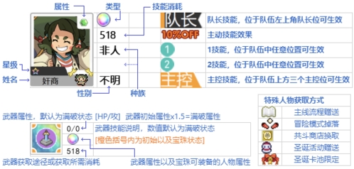 弹射世界光属性角色图鉴一图流 全部光人物技能效果翻译介绍