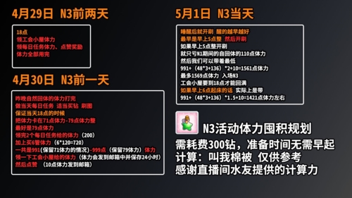 公主连结五一n3体力规划攻略 n3攒存体力最高性价比攻略