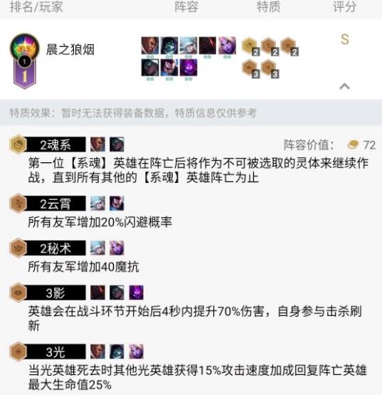 云顶之弈3光秘术系魂阵容攻略分享