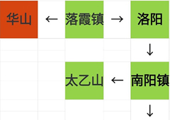 烟雨江湖资质丹怎么获取 资质丹获得方法攻略