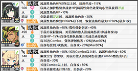 弹射世界风属性角色图鉴一图流 全部风人物技能效果翻译介绍