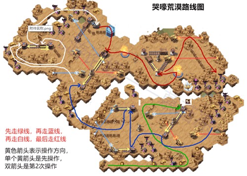 剑与远征哭嚎荒漠速通攻略 关卡路线及boss通关阵容攻略详解