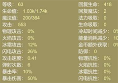 小鸡护卫队传奇关卡怎么打 必备技能及作用详解